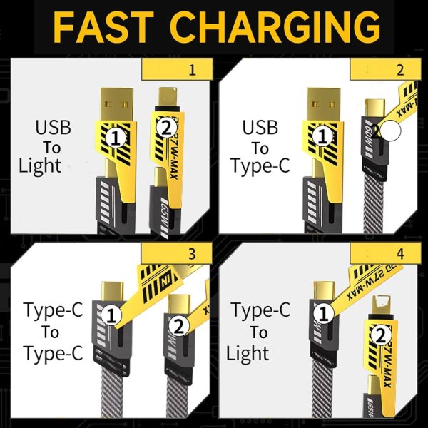4-in-1 Multi Usb Charging Cable - Urban Gadgets